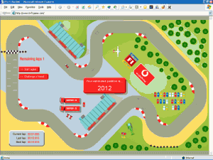 advergame et gamification digital dealer