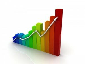 Des chiffres et des statistiques sur le Web automobile