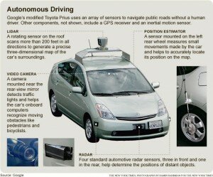 google car